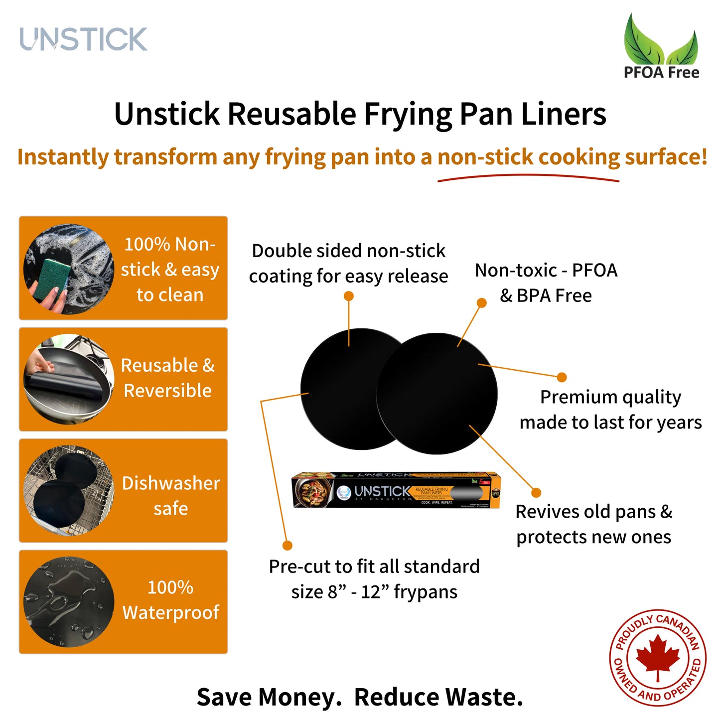 Reusable Frying Pan Integration