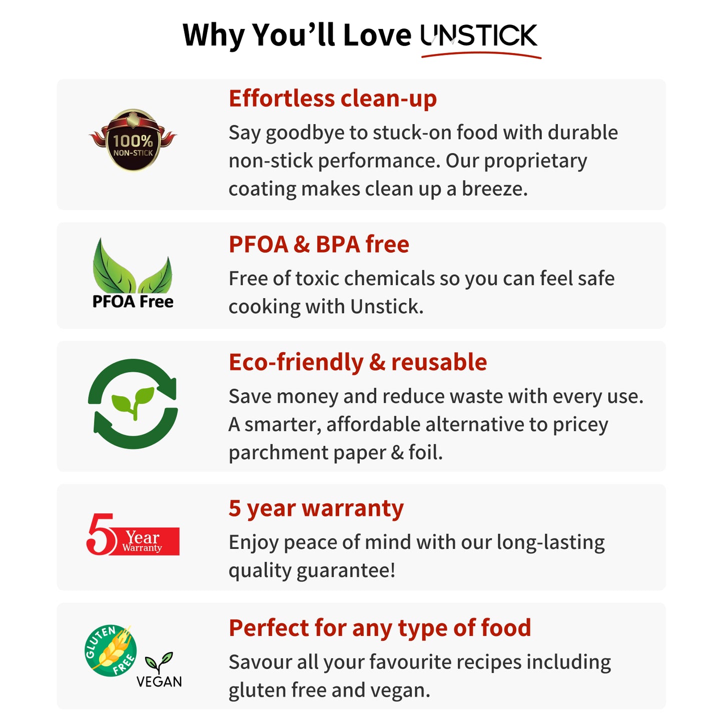 Why You Unstick Image